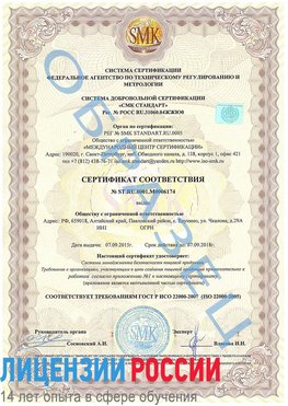 Образец сертификата соответствия Камень-Рыболов Сертификат ISO 22000